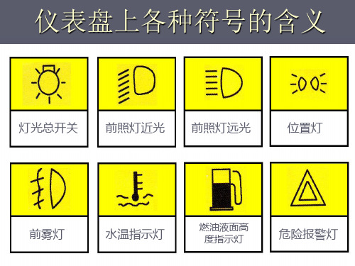 仪表盘上各种符号