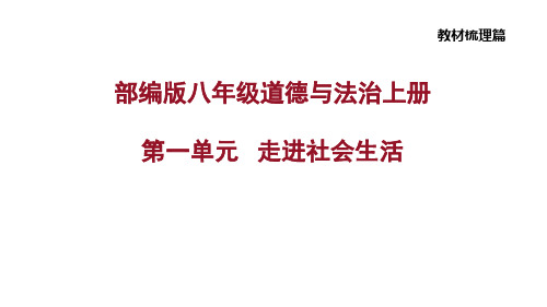 部编版八年级道德与法治上册第一、二单元复习课件汇编集PPT