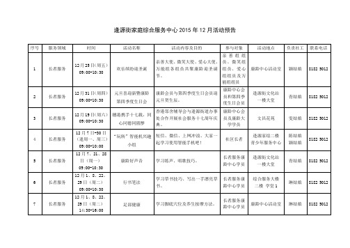 逢源街家庭综合服务中心2015年12月活动预告