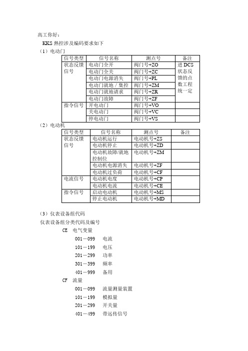 热控KKS编码规则