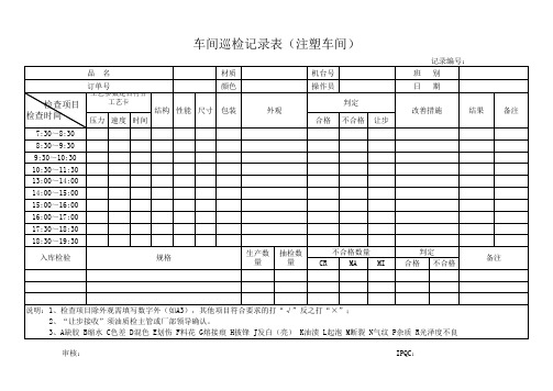 注塑车间巡检表