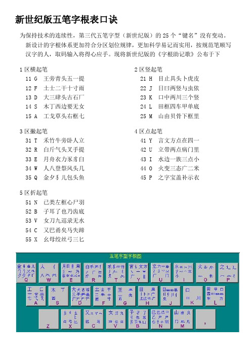 新世纪版五笔字根表口诀