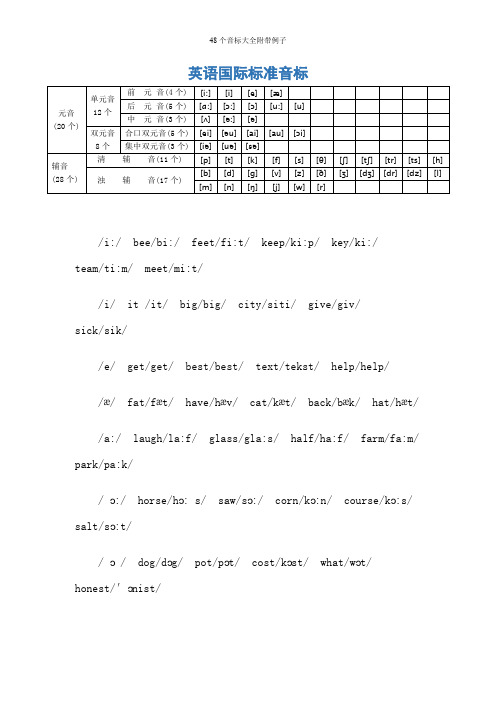 48个音标大全附带例子