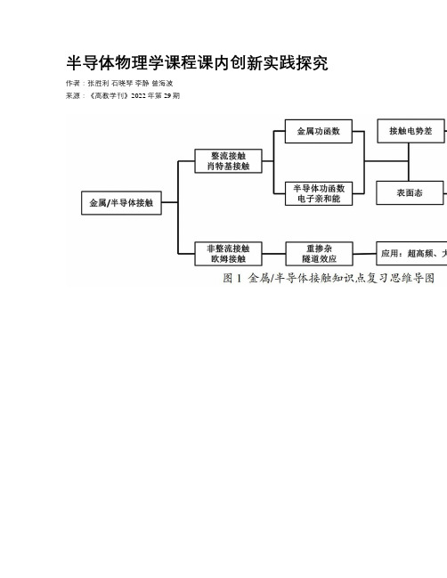 半导体物理学课程课内创新实践探究