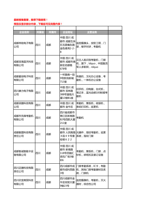 新版四川省成都考勤机工商企业公司商家名录名单联系方式大全151家