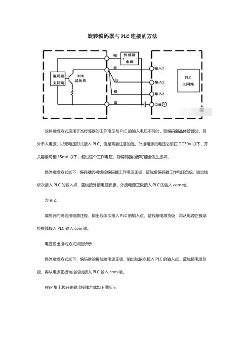 旋转编码器与PLC连接的方法