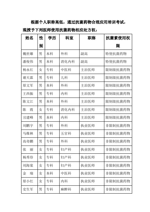 甘肃中药材产业现状及未来开发的思路