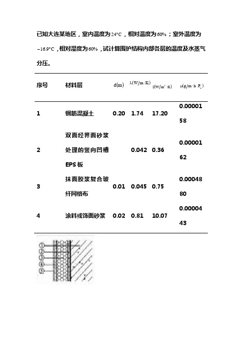 计算围护结构内部各层的温度及水蒸气