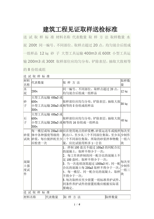 建筑工程见证取样送检标准