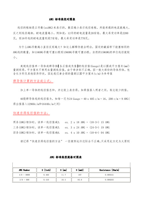 AWG-标准线径对照表