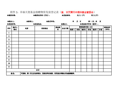 幸福天使基金捐赠物资发放登记表