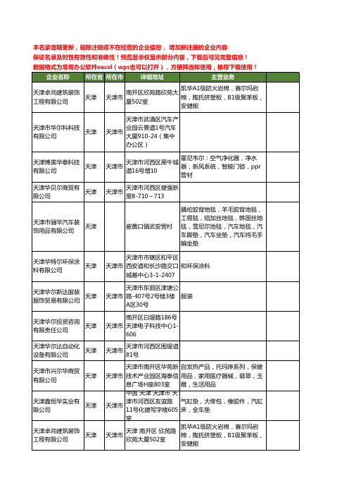 新版天津市华尔工商企业公司商家名录名单联系方式大全141家