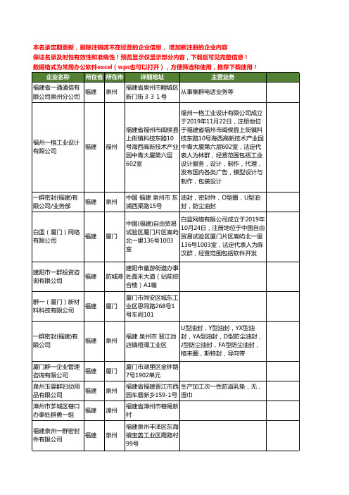 新版全国一群工商企业公司商家名录名单联系方式大全17家