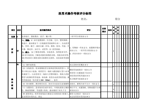 洗胃术操作考核评分标准