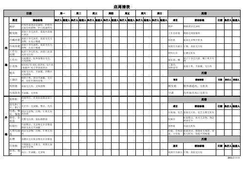 食品门店日清周清检查表