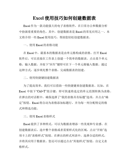 Excel使用技巧如何创建数据表