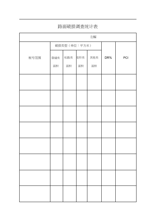 公路外业调查表格