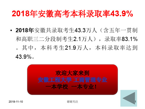 2018年安徽高考本科录取率43.9%.pptx