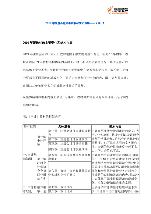 CPA_2010年注册会计师考试教材变化详解——《审计》