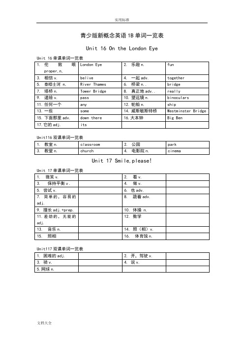 新概念1B单词一览表16--20