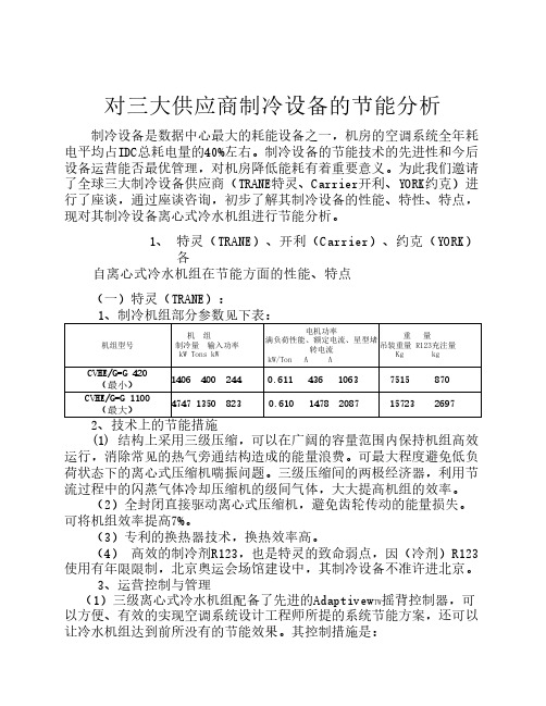 对三大制冷商制冷机组节能分析