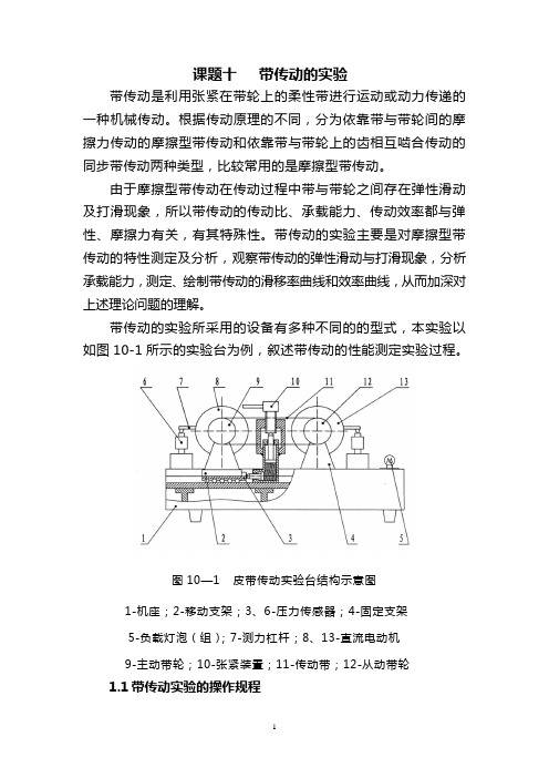 10带传动的实验