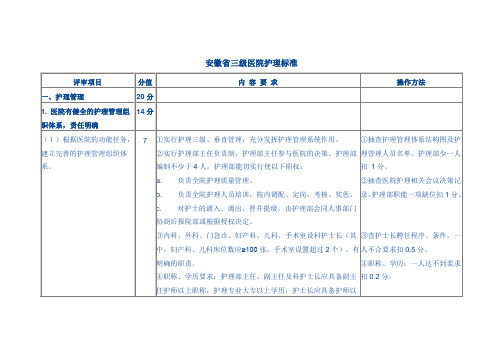 三级医院护理标准