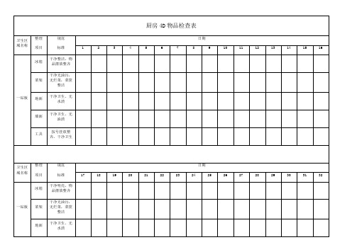 厨房D物品检查表