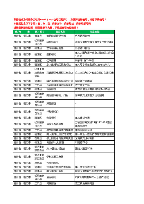 2020新版贵州省铜仁市厨卫电器工商企业公司商家名录名单联系电话号码地址大全332家