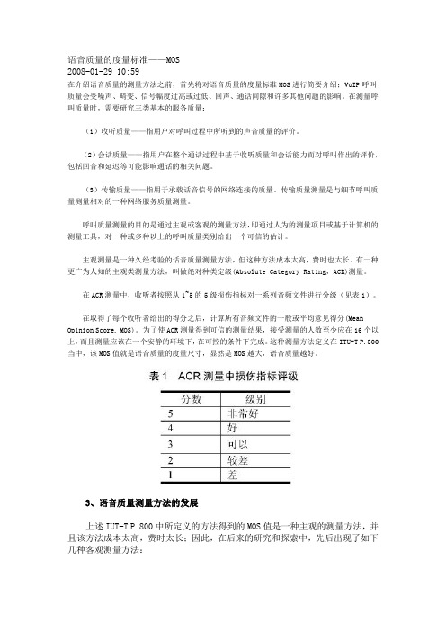 MOS的提升和优化