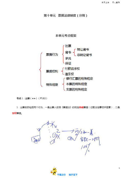 2019中级经济法65讲第38讲_出票、转让背书、非转让背书(1)