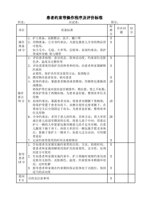 (完整版)患者约束带操作程序及评价标准