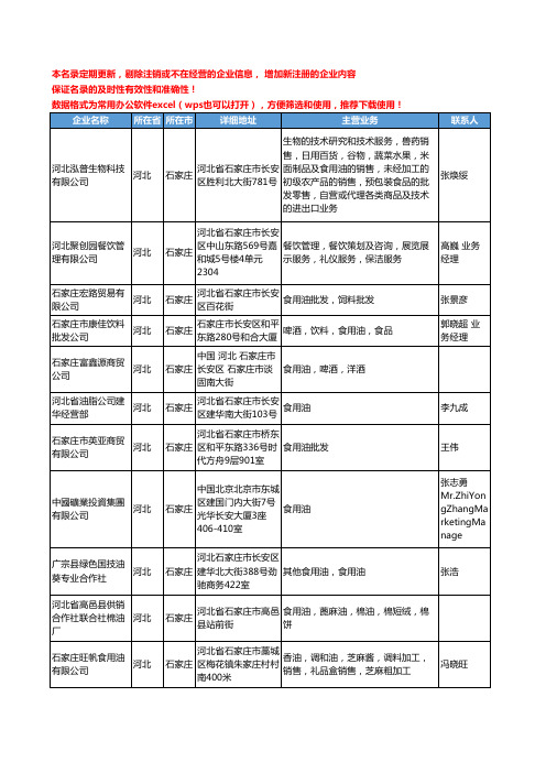 2020新版河北省石家庄食用油工商企业公司名录名单黄页大全114家