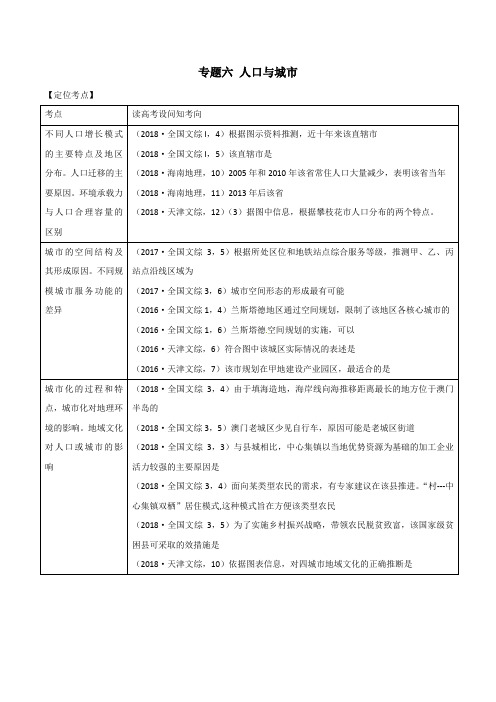 专题06 人口与城市-2019年高考地理人教版二轮复习高频考点预测演练含解析