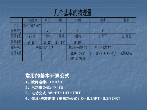 施工现场临时用电安全技术规范JGJ46解读