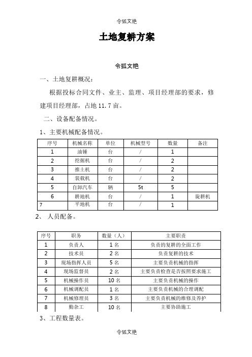 土地复耕方案之令狐文艳创作