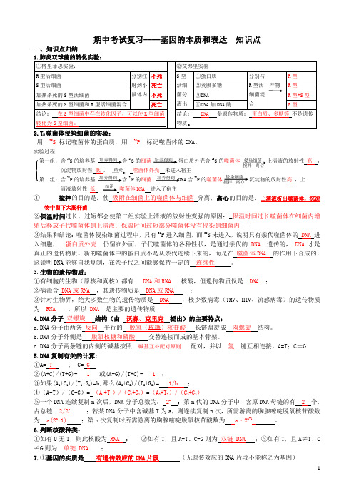 (完整word版)基因的本质和表达知识点答案