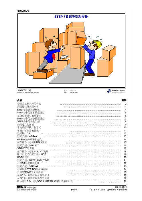 05_STEP 7数据类型和变量