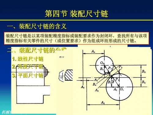 5-4 装配尺寸链