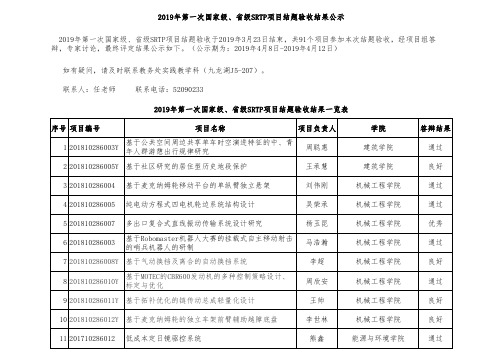 2019年第一次国家级、省级SRTP项目结题验收结果公示