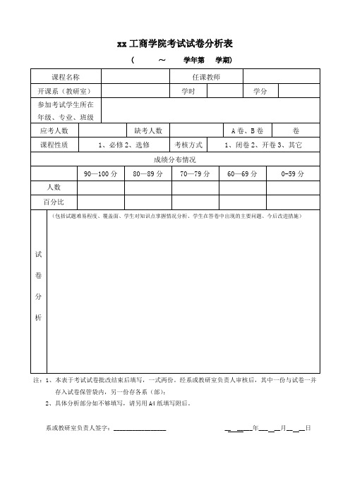 xx工商学院考试试卷分析表