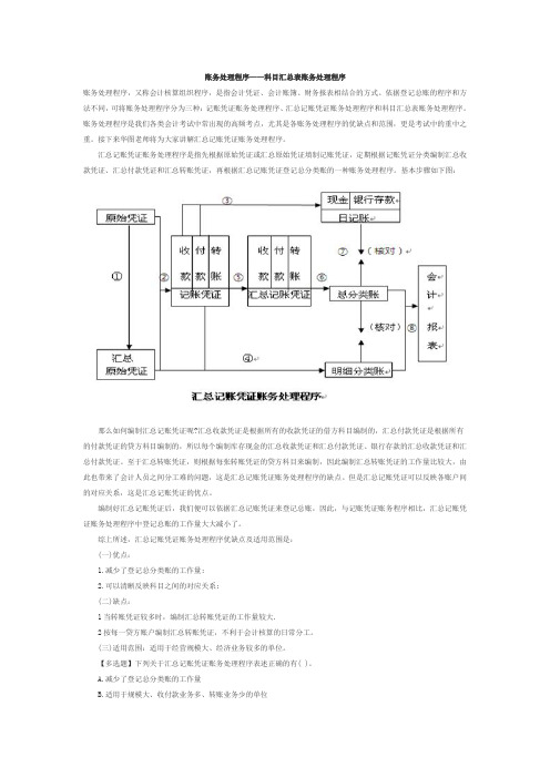 账务处理程序——科目汇总表账务处理程序