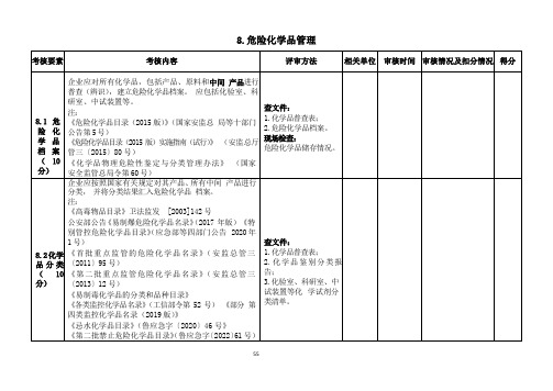 8.危险化学品管理(标准化A级要素自评)