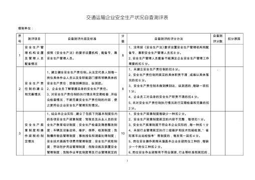 交通运输企业安全生产状况自查测评表