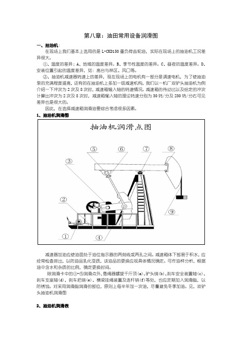 第八章油田常用设备润滑