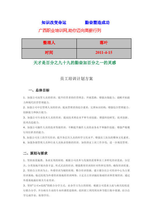 2011人力资源管理员工培训计划方案