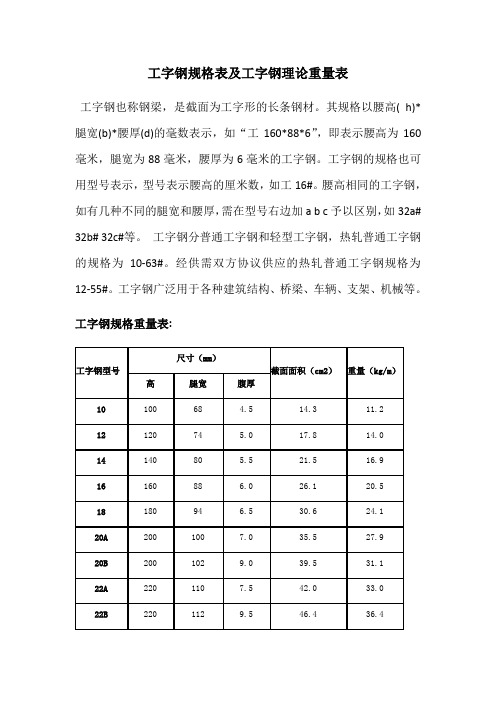 型钢规格表及型钢理论重量表