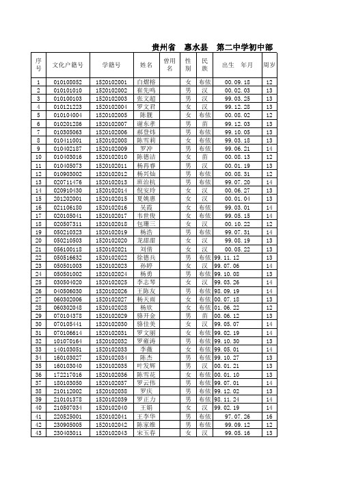 12-13上全校学生名单