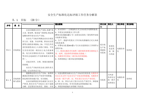 安全生产标准化达标评级工作任务分解表