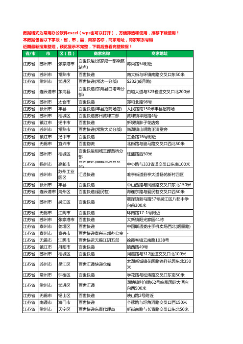 新版江苏省百世汇通工商企业公司名录名单大全1070家